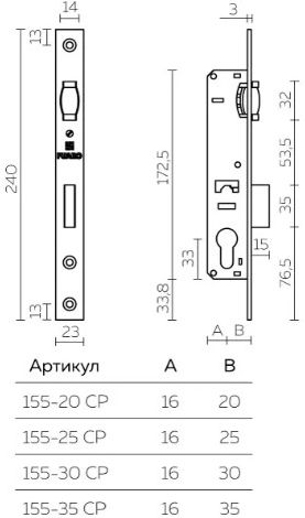 Корпус узкопрофильного замка с роликовой защелкой FUARO PROF155-30 (155-30) CP хром купить в СОМ