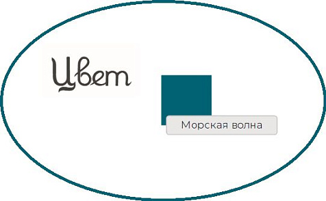 Эмаль ПФ-115 Престиж, глянцевая, морская волна, 1.9 кг купить в СОМ