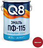 Эмаль ПФ-115 Formula Q8, красная, 20 кг купить в СОМ