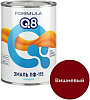 Эмаль  ФОРМУЛА Q8 ПФ-115, вишневая 0.8кг купить в СОМ