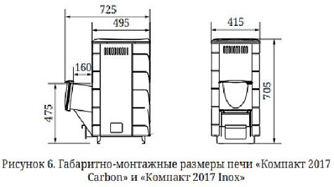 Печь банная ТМФ Компакт 2017 Inox, дверка нержавеющая сталь, антрацит купить в СОМ