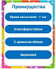 Эмаль акриловая Престиж, матовая, белая, 0.9 кг купить в СОМ