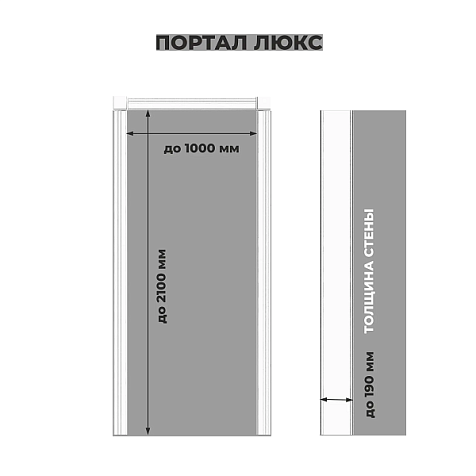 Арка Портал Люкс ПВХ бетон темный 1000х190х2100мм купить в СОМ