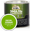 Эмаль ПФ-115 Эксперт, зеленый, полуматовый, 1.8 кг купить в СОМ