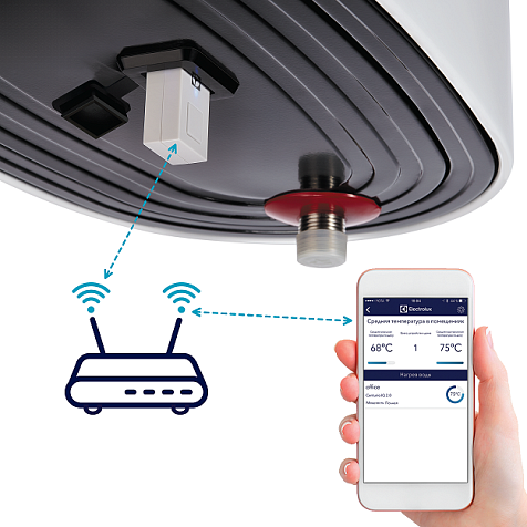 Водонагреватель накопительный Electrolux EWH Centurio IQ3.0 80 купить в СОМ