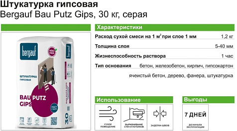 Штукатурка гипсовая Bergauf Bau Putz Gips ,30 кг купить в СОМ