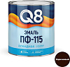Эмаль ПФ-115 Formula Q8, коричневая, 1.8 кг купить в СОМ