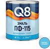 Эмаль ПФ-115 Formula Q8, светло-голубая, 1.8 кг купить в СОМ