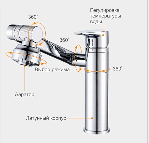 Смеситель для мойки Fashun A4017-7, черный купить в СОМ