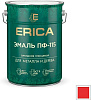 Эмаль ПФ-115 Erica, красная, 5.5 кг купить в СОМ