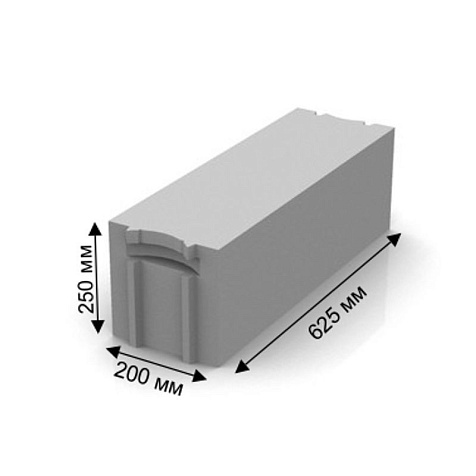 Твинблок D400, 625х250х200 мм купить в СОМ