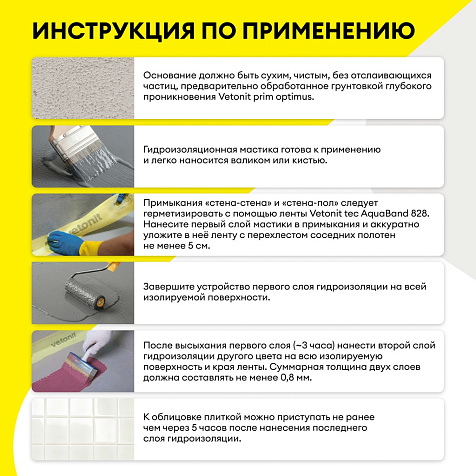 Гидроизоляция Vetonit tec 822, серый, 8 кг купить в СОМ