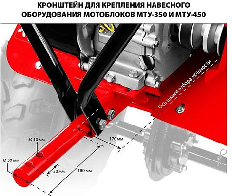 Мотоблок ЗУБР МТУ-450, с понижающей передачей купить в СОМ