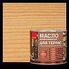 Масло Neomid, для террас, бесцветный, 2л купить в СОМ