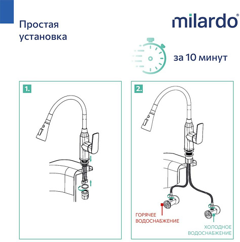 Смеситель для мойки Milardo Poli POLBL0FM05, пластик, черный матовый купить в СОМ