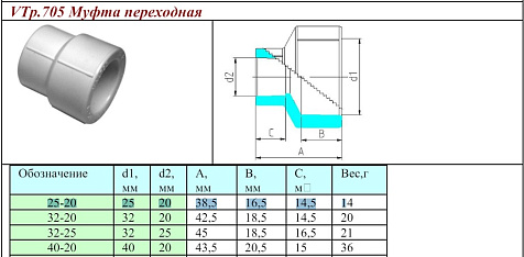 Муфта переходная d 25х20 мм, полипропилен VTp.705 VALTEC купить в СОМ