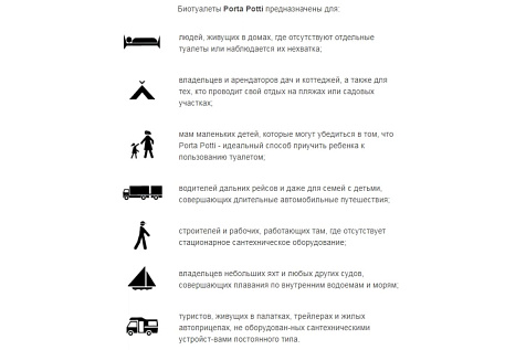 Биотуалет Porta Potti Qube 145, объем баков 12/15 л, серый купить в СОМ