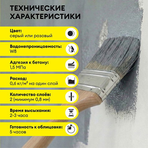 Гидроизоляция Vetonit tec 822, серый, 8 кг купить в СОМ
