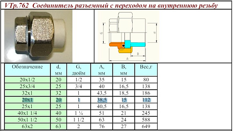 Американка d 20х1" внутренняя резьба, полипропилен VTp.762 VALTEC купить в СОМ